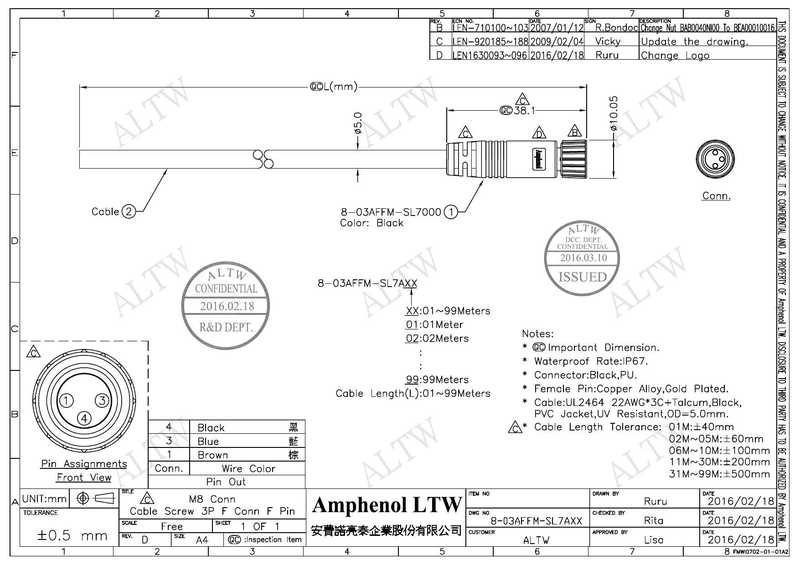 8-03affm-sl7ooo-cable-assembly-datasheet.pdf