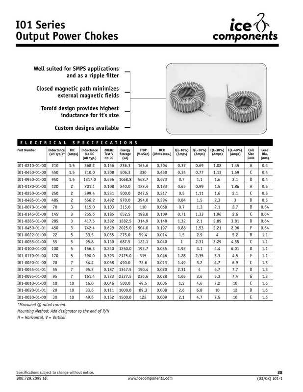 i01-series-output-power-chokes.pdf