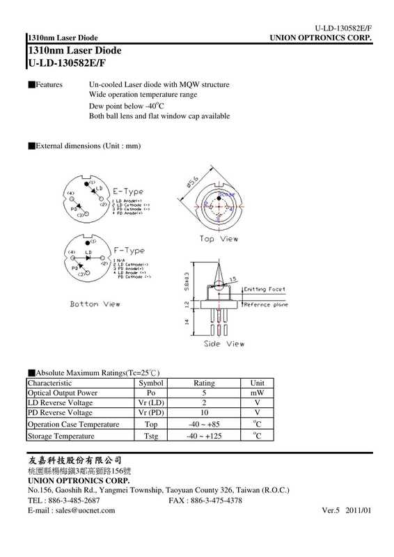 1310nm-laser-diode-u-ld-130582eif.pdf