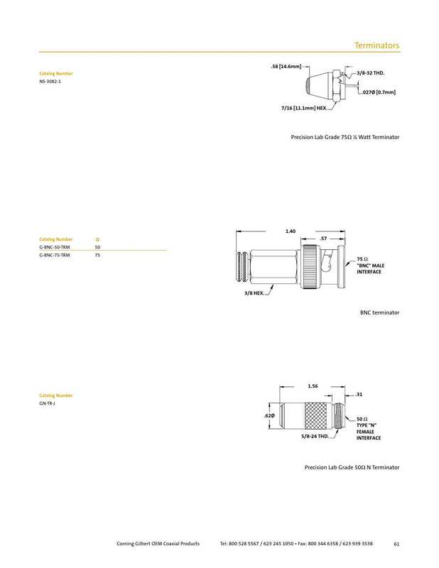 precision-lab-grade-terminators.pdf