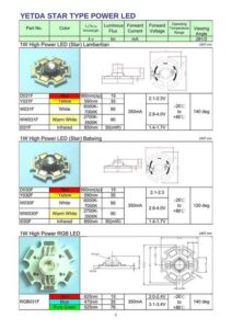 yetda-star-type-power-led.pdf