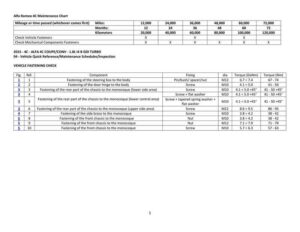 2015-4c-alfa-4c-coupeconv-18l-14-b-gdi-turbo-maintenance-schedule-quick-reference.pdf