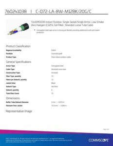 teraspeed-indooroutdoor-single-jacketsingle-armor-low-smoke-zero-halogen-lszh-gel-filled-stranded-loose-tube-cable.pdf