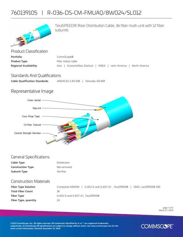 r-036-ds-cm-fmuaq8wo24slo1z-teraspeed-riser-distribution-cable-36-fiber-multi-unit-with-12-fiber-subunits.pdf