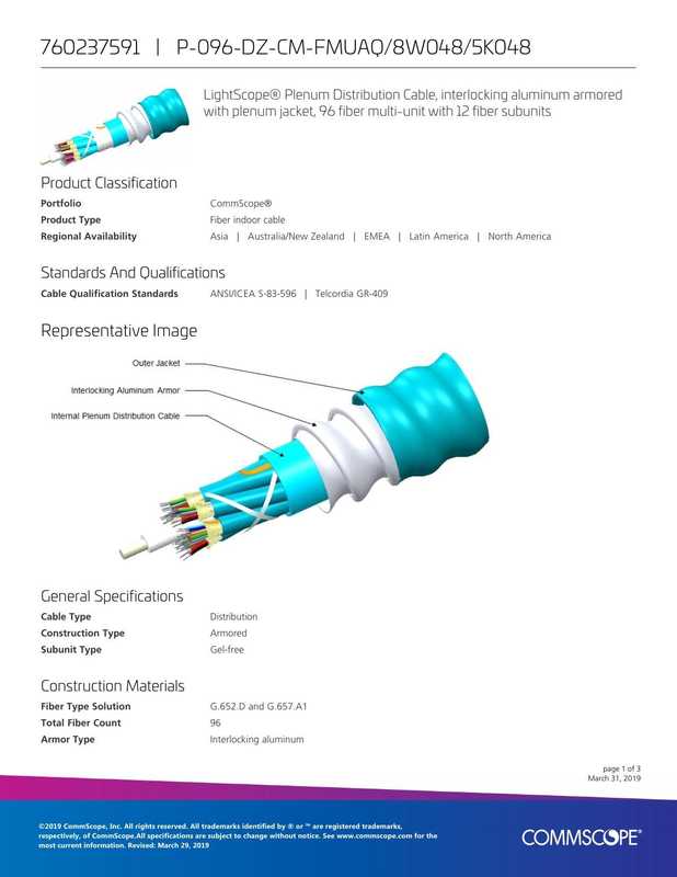 lightscope-plenum-distribution-cable-interlocking-aluminum-armored-with-plenum-jacket-96-fiber-multi-unit-with-12-fiber-subunits.pdf