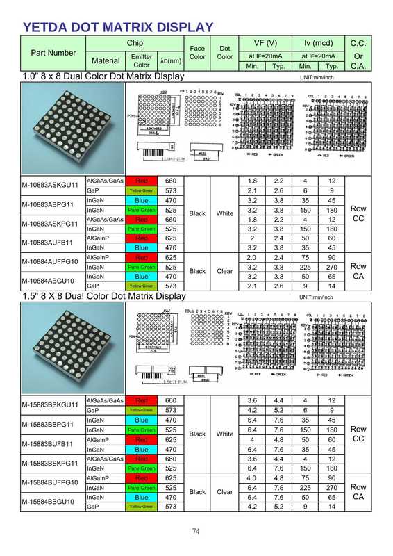 yetda-dot-matrix-display-chip-face-dot-part-number-emitter-color-color-material-adnm-color-10-8-x-8-dual-color-dot-matrix-display.pdf