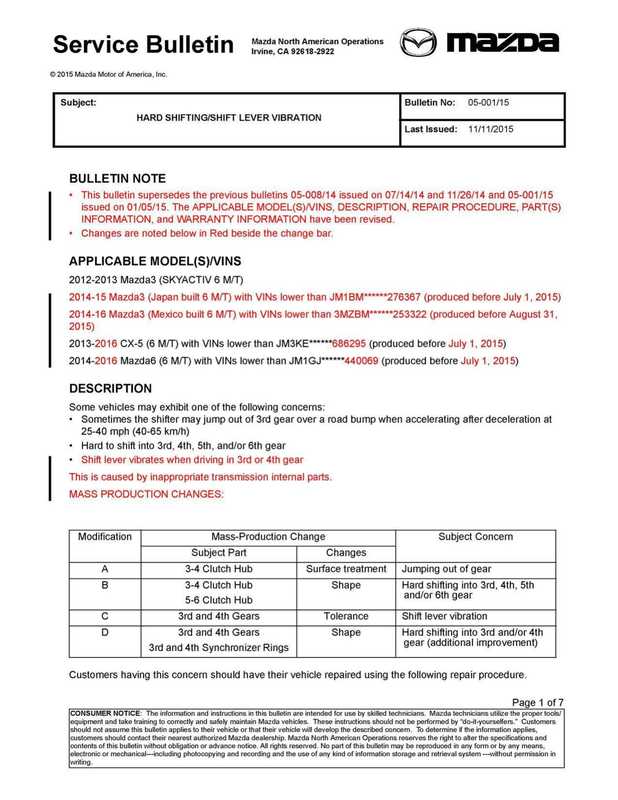 service-bulletin-05-00115-hard-shiftingshift-lever-vibration---2012-2016-mazda3-cx-5-and-mazda6-models.pdf