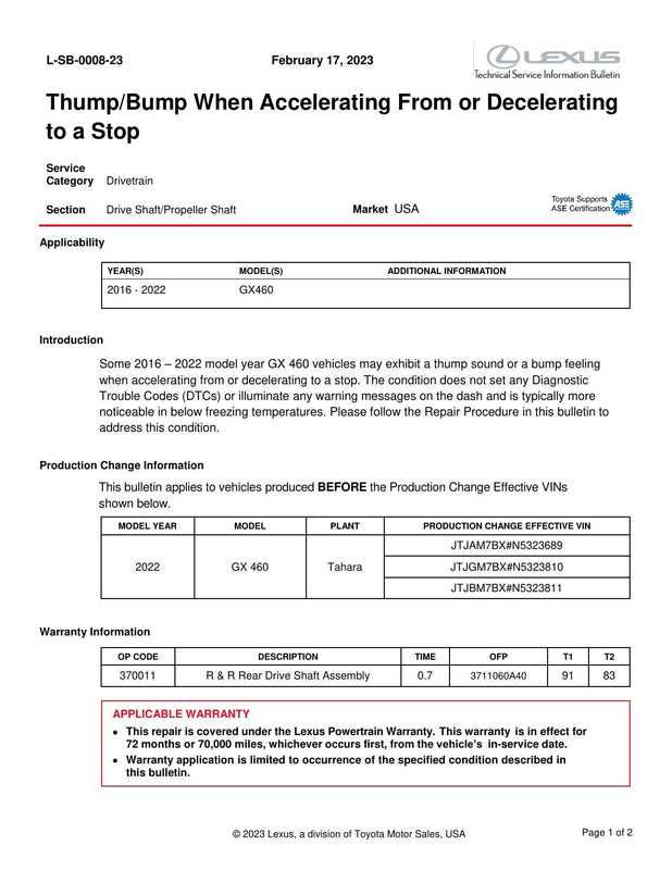 2022-lexus-gx460-drivetrain-technical-service-information-bulletin.pdf