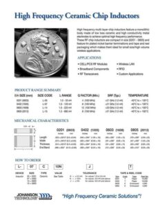 high-frequency-ceramic-chip-inductors-we.pdf