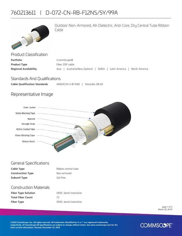 outdoor-non-armored-aii-dielectric-arid-core-dry-central-tube-ribbon-cable.pdf