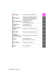 lexus-lcs00-navigation-system-manual-omi1547u.pdf