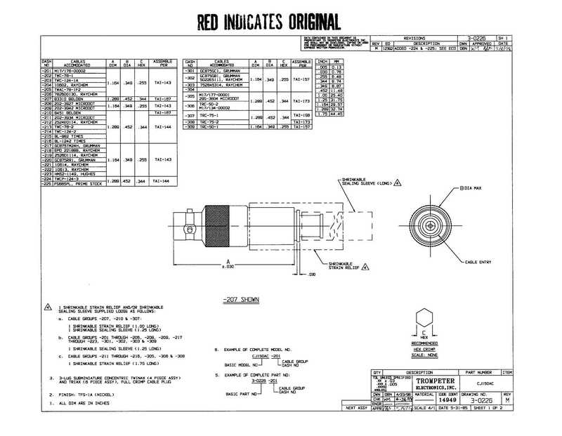 cjisoac-cable-assembly-datasheet.pdf