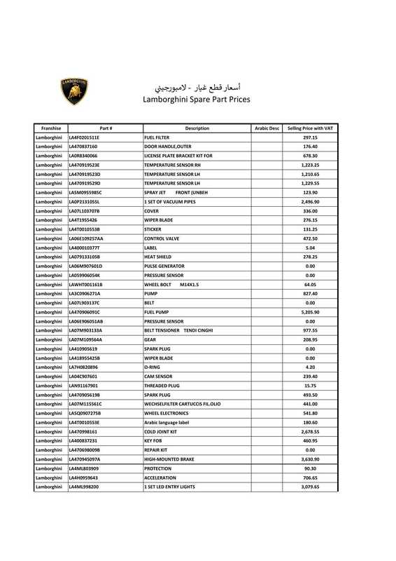 lamborghini-spare-part-prices.pdf