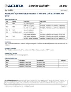 2014-2015-acura-mdx-rlx-and-tlx-service-manual.pdf