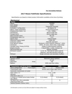 2017-nissan-pathfinder-specifications.pdf