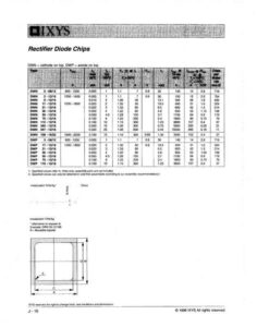 dixys-rectifier-diode-chips.pdf