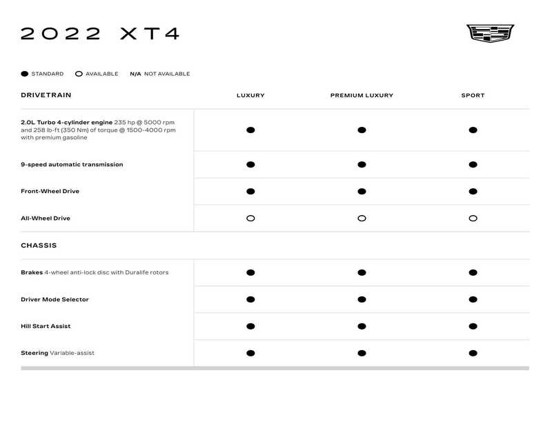 2022-cadillac-xt4-owners-manual.pdf