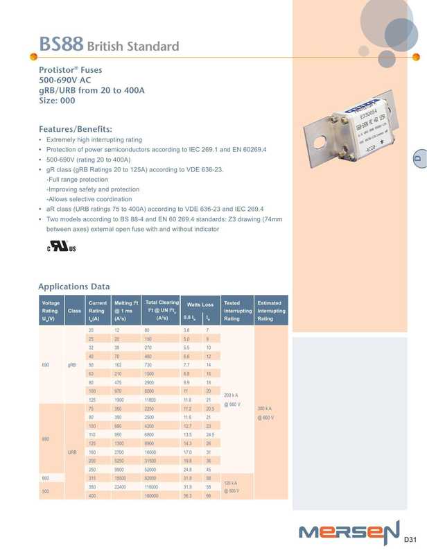 bs88-british-standard-protistore-fuses-500-690v-ac-grburb-from-20-to-400a-size-000.pdf