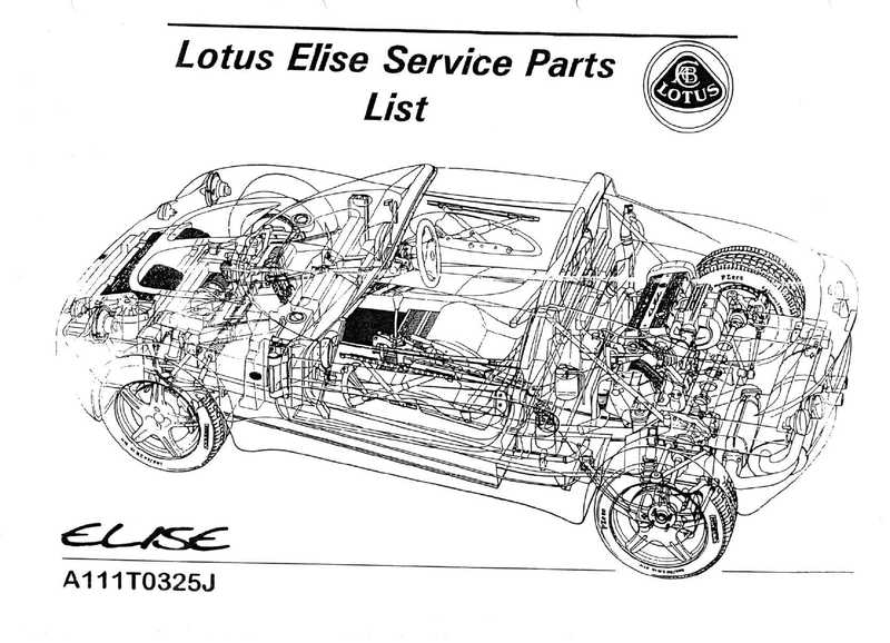 lotus-elise-service-parts-list-1999.pdf