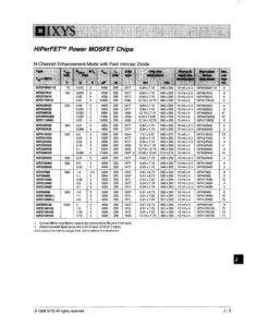 hiperfettm-power-mosfet-chips-n-channel-enhancement-mode-with-fast-intrinsic-diode.pdf