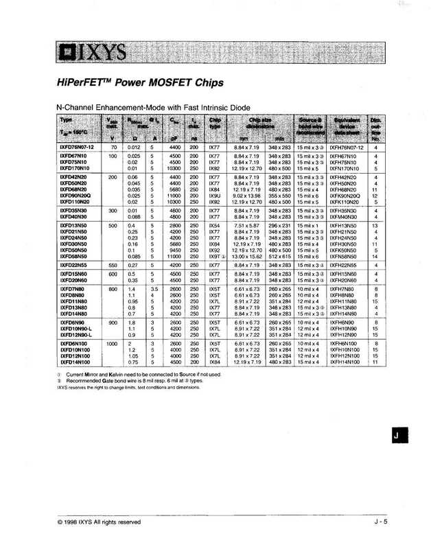 hiperfettm-power-mosfet-chips-n-channel-enhancement-mode-with-fast-intrinsic-diode.pdf