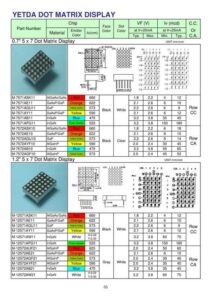 yetda-dot-matrix-display-chip-vf-v-face-dot-part-number.pdf