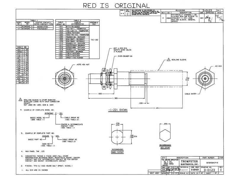 raychem-corcentric-coaxial-receptacle.pdf