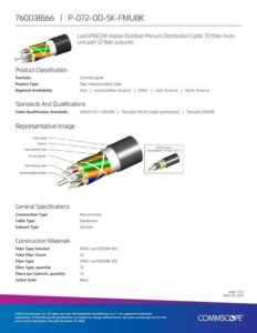 lazrspeed-indooroutdoor-plenum-distribution-cable-72-fiber-multi-unit-with-12-fiber-subunits.pdf