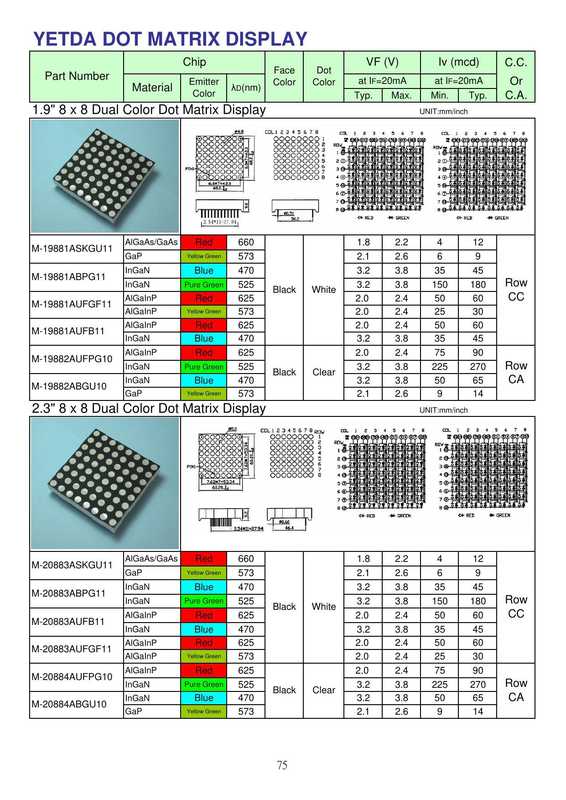 19-8x8-dual-color-dot-matrix-display-23-8x8-dual-color-dot-matrix-display.pdf