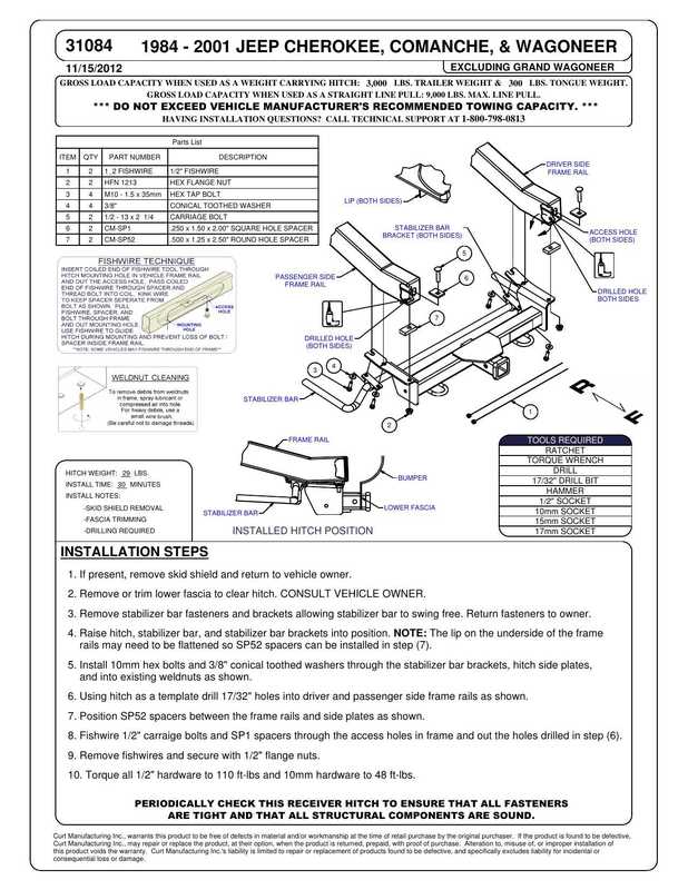 1984-2001-jeep-cherokee-comanche-wagoneer-installation-manual.pdf