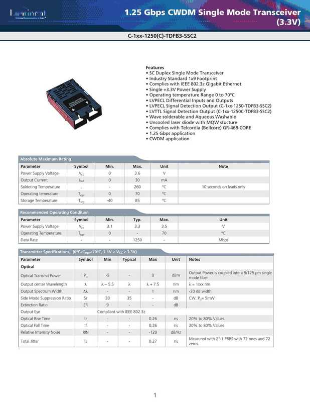 125-gbps-cwdm-single-mode-transceiver-33v-c-ixx-1250c-tdfb3-ssc2.pdf