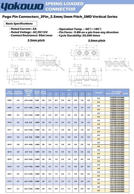 yokowo-spring-loaded-connector.pdf