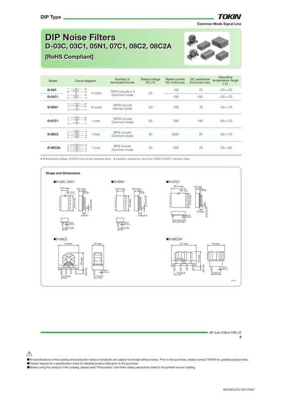 tokin-common-mode-signal-line-dip-noise-filters-d-o3c-03c1-o5ni-07c1-08c2-08c2a-rohs-compliant.pdf