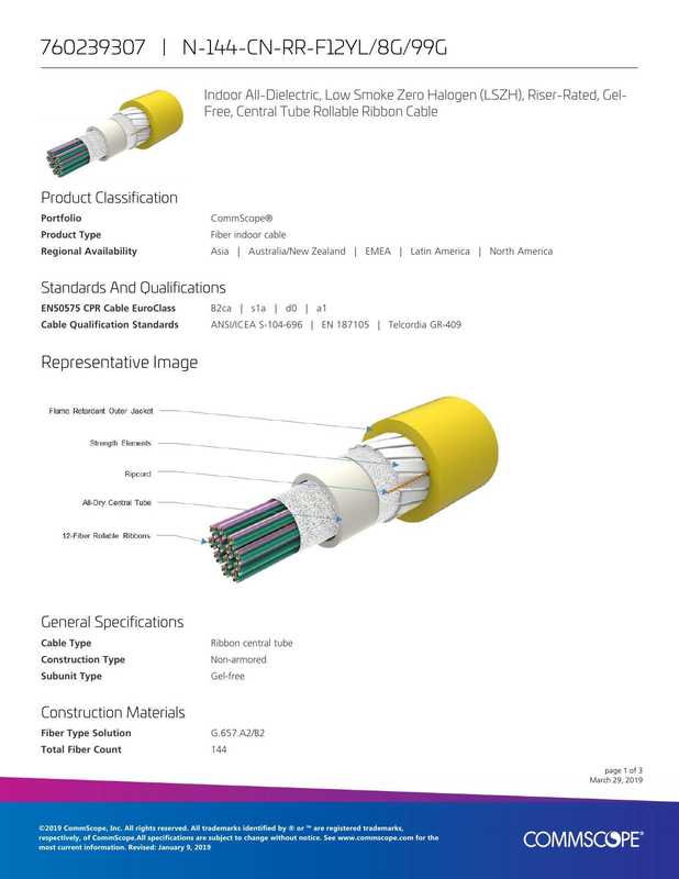 indoor-aii-dielectric-low-smoke-zero-halogen-lszh-riser-rated-gel-free-central-tube-rollable-ribbon-cable.pdf