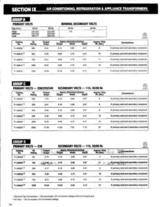 air-conditioning-refrigeration-appliance-transformers.pdf