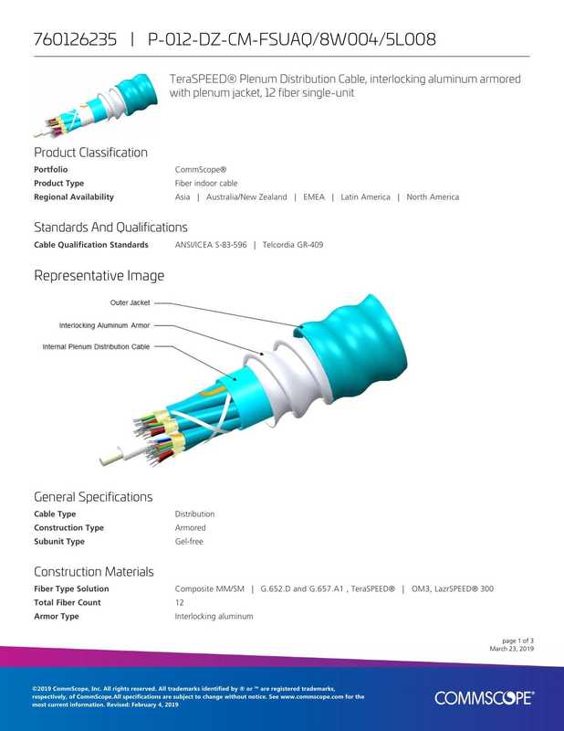 teraspeed-plenum-distribution-cable-interlocking-aluminum-armored-with-plenum-jacket-12-fiber-single-unit.pdf