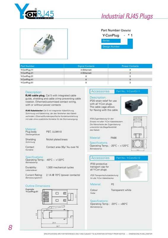 y-conplug-series-industrial-rj45-plugs.pdf