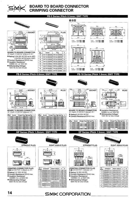 board-to-board-connector-smk-crimping-connector-pb-5-series-pitch-05mm-smt-type.pdf