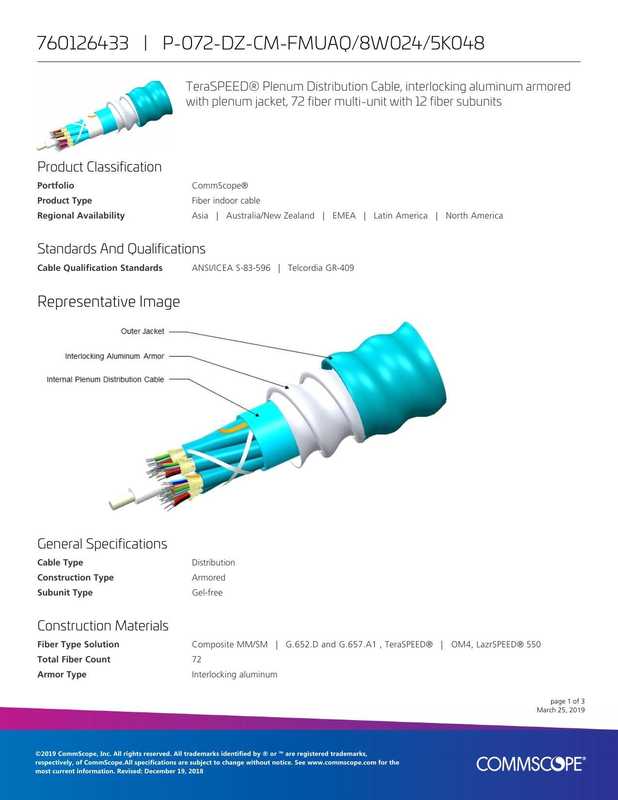 teraspeed-plenum-distribution-cable-interlocking-aluminum-armored-with-plenum-jacket-72-fiber-multi-unit-with-12-fiber-subunits.pdf