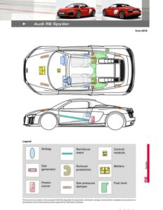 audi-r8-spydercoupe-rescue-and-recovery-manual-2007-2016.pdf