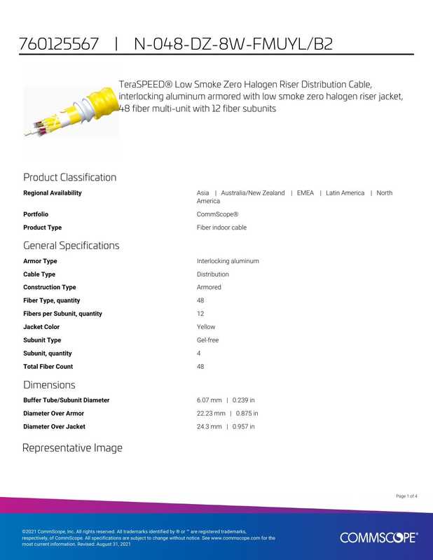 teraspeed-low-smoke-zero-halogen-riser-distribution-cable.pdf