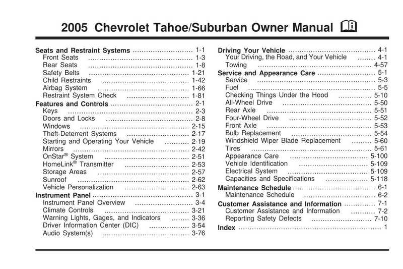 2005-chevrolet-tahoesuburban-owner-manual.pdf