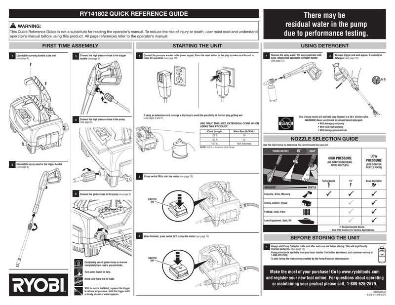 ryobi-ry141802-quick-reference-guide.pdf