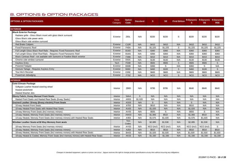 2018my-e-pace-owners-manual.pdf