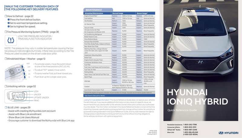 2018-hyundai-ioniq-hybrid-quick-reference-guide.pdf