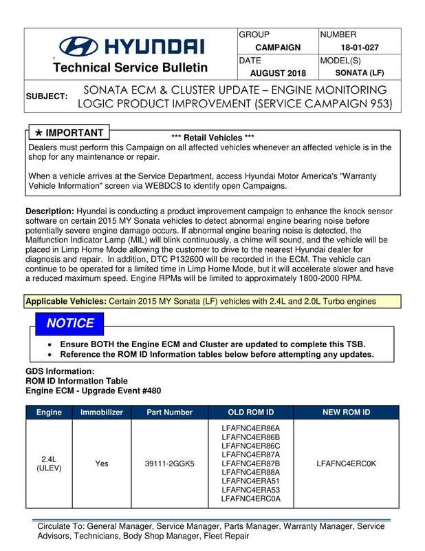 sonata-ecm-cluster-update-product-improvement-service-campaign-953-2015.pdf