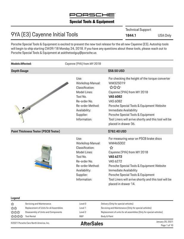 2021-porsche-cayenne-special-tools-equipment.pdf