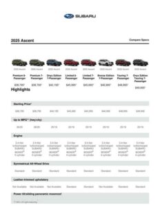 2025-subaru-ascent-owners-manual.pdf