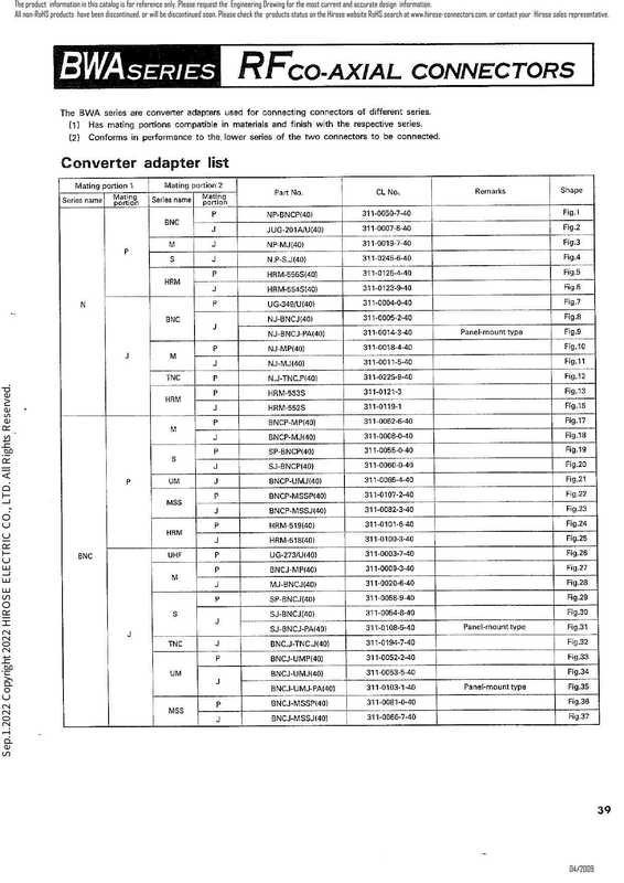 bwaseries-rfcoaxialconnectors.pdf