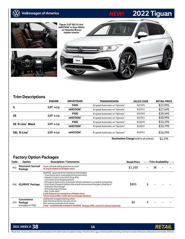 2022-volkswagen-tiguan-owners-manual.pdf